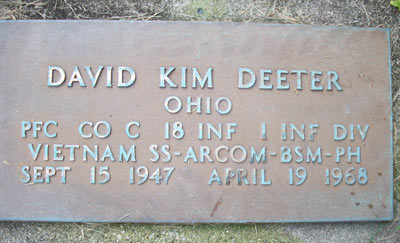 David K Deeter