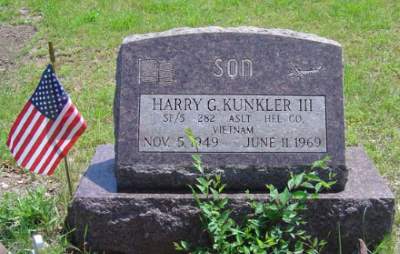 Harry G Kunkler